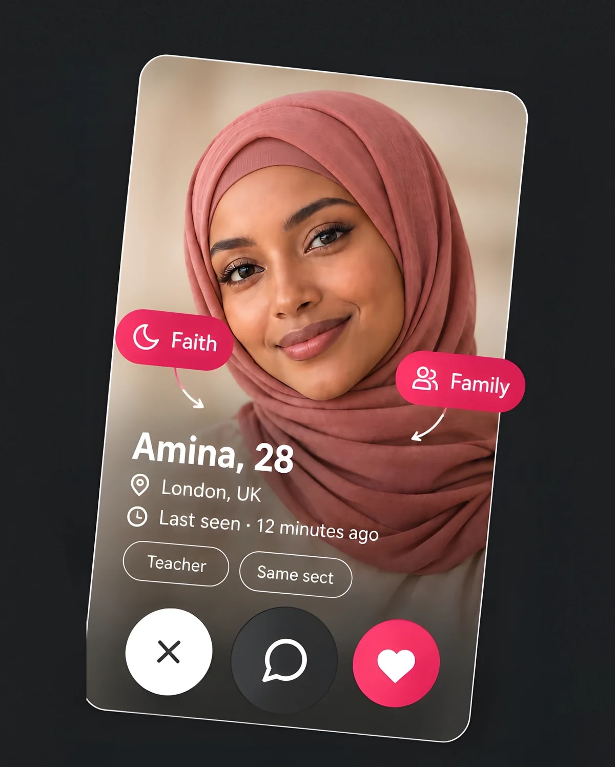Detailed marriage profiles