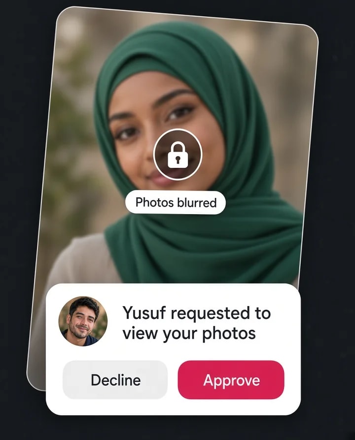 Photo blur & permissions