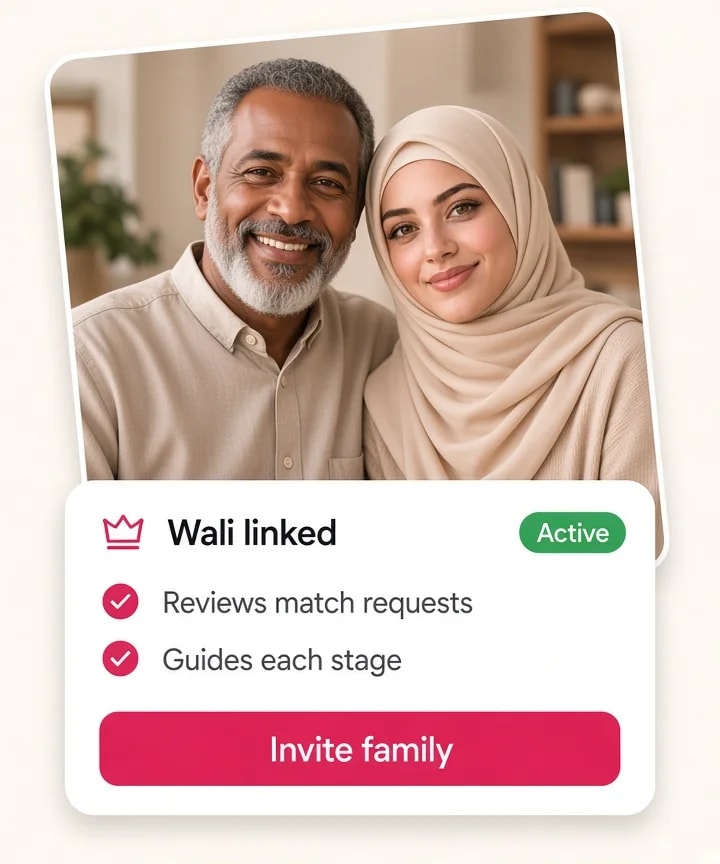Wali involvement