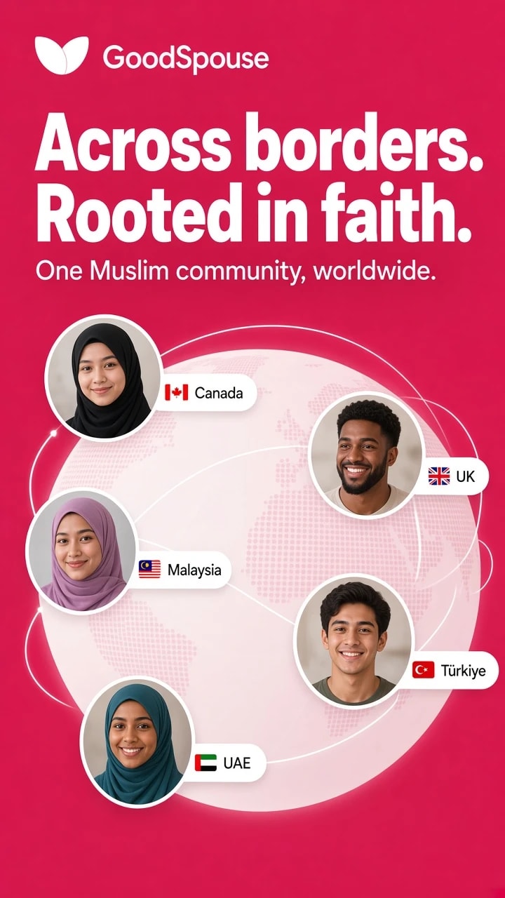 Global Muslim community
