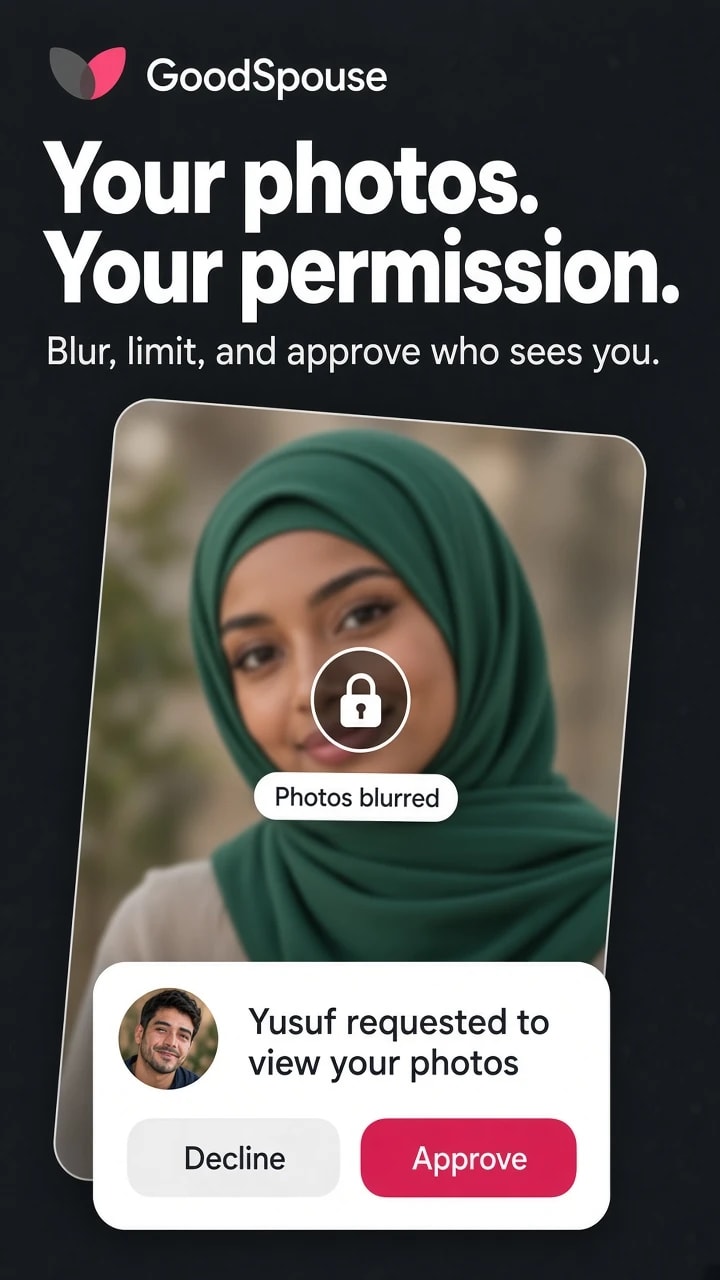 Photo blur & permissions